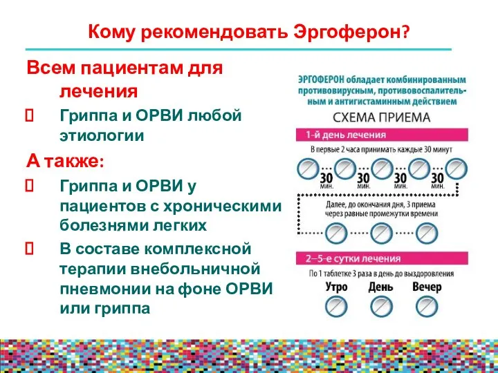 Кому рекомендовать Эргоферон? Всем пациентам для лечения Гриппа и ОРВИ любой этиологии