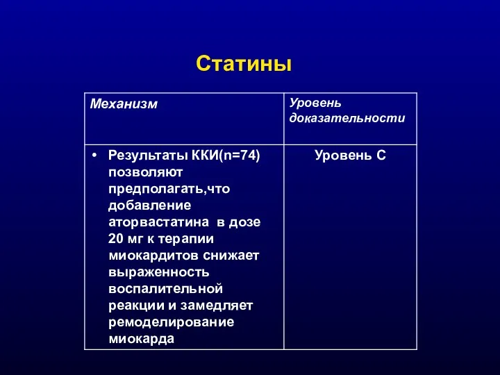 9 Прогноз 10 Дифференциальный диагноз миокардитов. 10.1 Дифференциальный диагноз с ОИМ 10.2