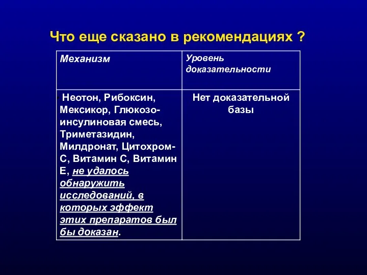 9 Прогноз 10 Дифференциальный диагноз миокардитов. 10.1 Дифференциальный диагноз с ОИМ 10.2