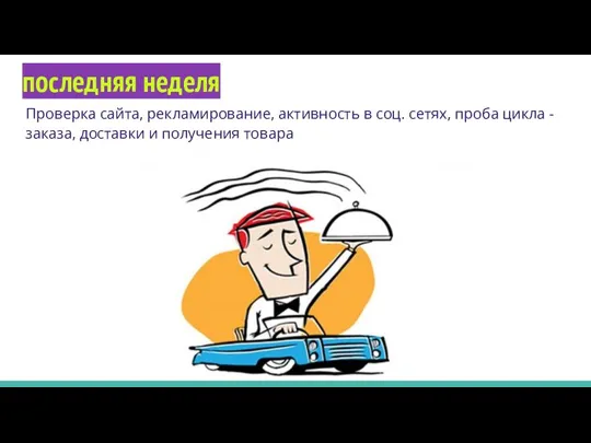 последняя неделя Проверка сайта, рекламирование, активность в соц. сетях, проба цикла -