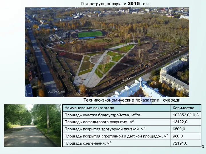 Реконструкция парка с 2015 года Технико-экономические показатели I очереди