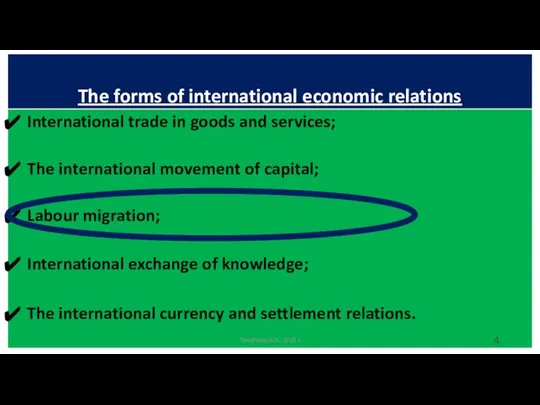 The forms of international economic relations International trade in goods and services;