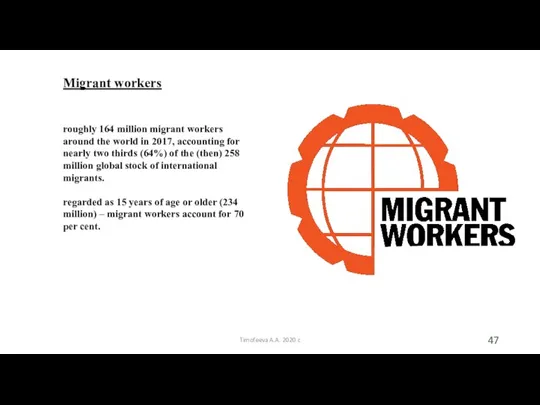 Timofeeva A.A. 2020 c Migrant workers roughly 164 million migrant workers around