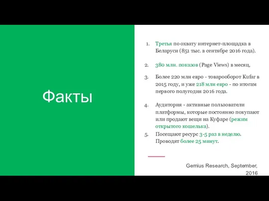 Факты 1. Третья по охвату интернет-площадка в Беларуси (851 тыс. в сентябре