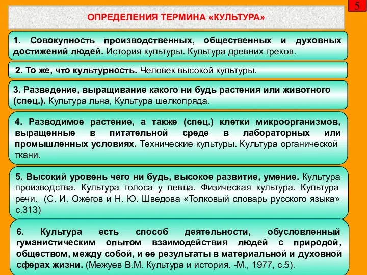 5 1. Совокупность производственных, общественных и духовных достижений людей. История культуры. Культура