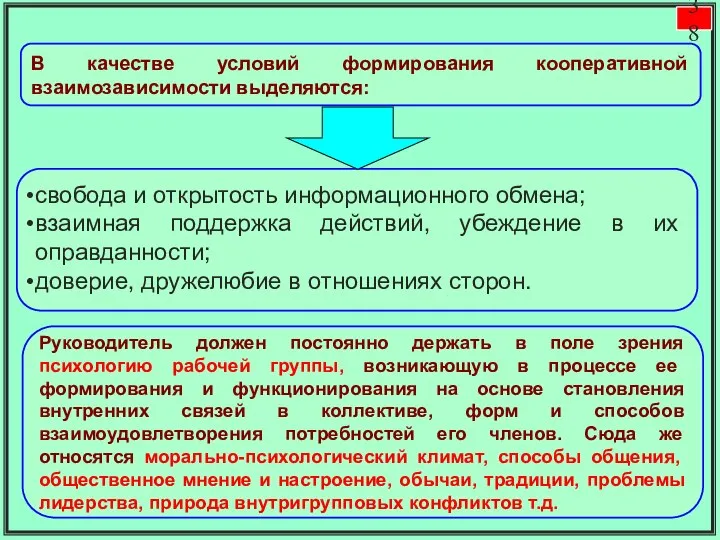 свобода и открытость информационного обмена; взаимная поддержка действий, убеждение в их оправданности;