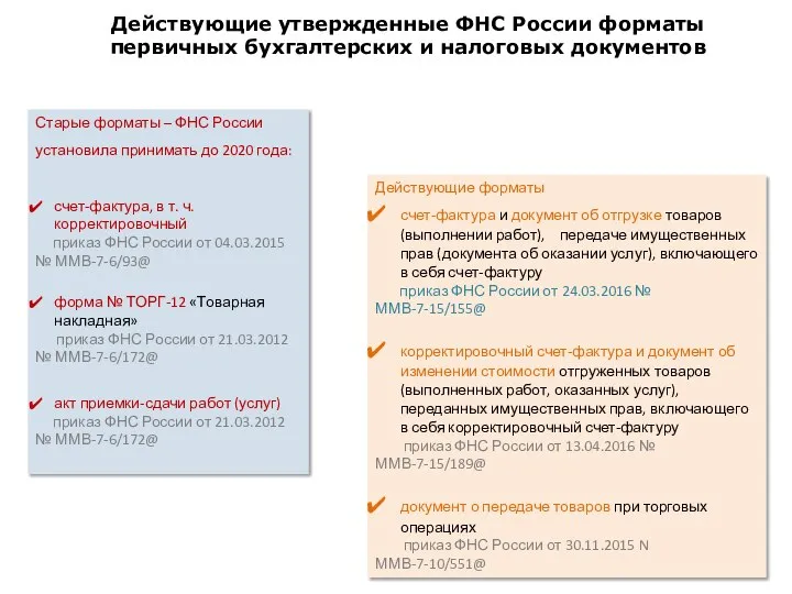 Действующие утвержденные ФНС России форматы первичных бухгалтерских и налоговых документов Старые форматы