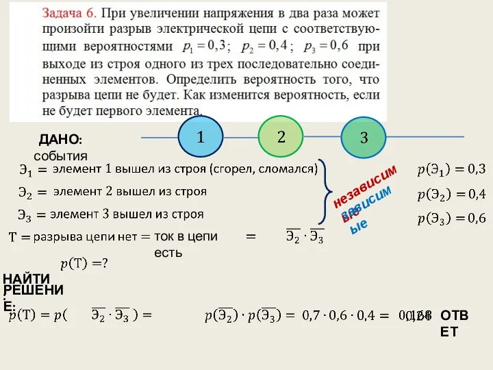 РЕШЕНИЕ: НАЙТИ: ДАНО: события ток в цепи есть независимые зависимые ОТВЕТ