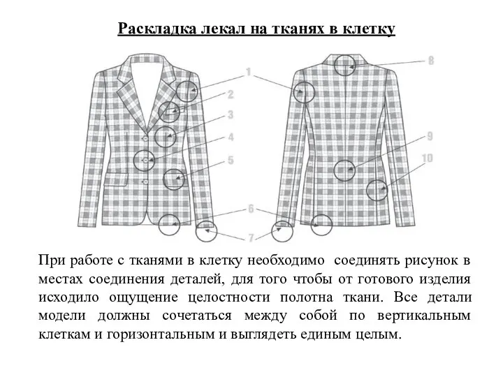 Раскладка лекал на тканях в клетку При работе с тканями в клетку