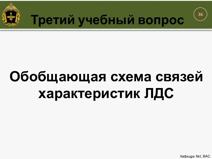 Третий учебный вопрос Кафедра №2, ВАС Обобщающая схема связей характеристик ЛДС