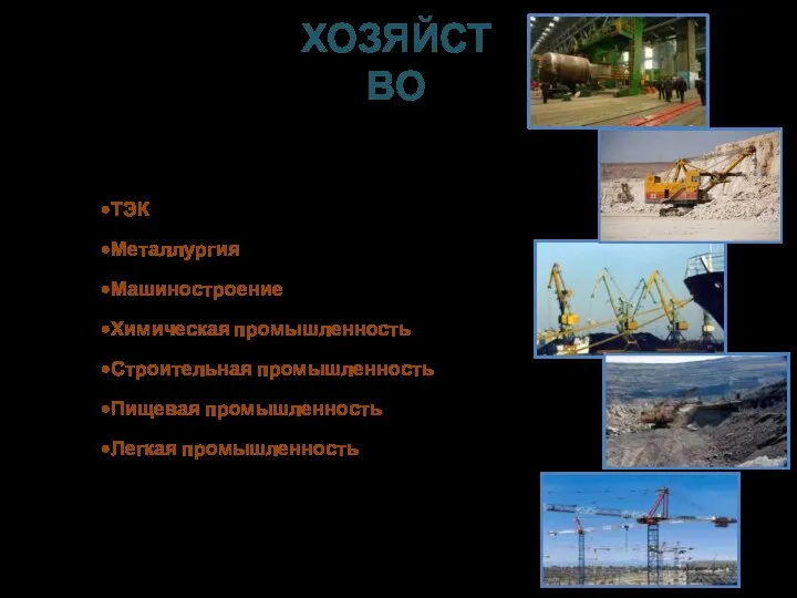 Структура промышленности Крыма ТЭК Металлургия Машиностроение Химическая промышленность Строительная промышленность Пищевая промышленность Легкая промышленность ХОЗЯЙСТВО