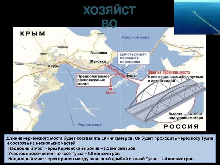 Длинна керченского моста будет составлять 19 километров. Он будет проходить через косу