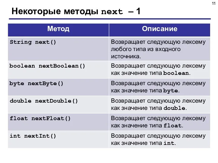 Некоторые методы next – 1