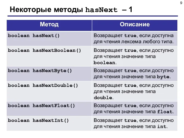 Некоторые методы hasNext – 1