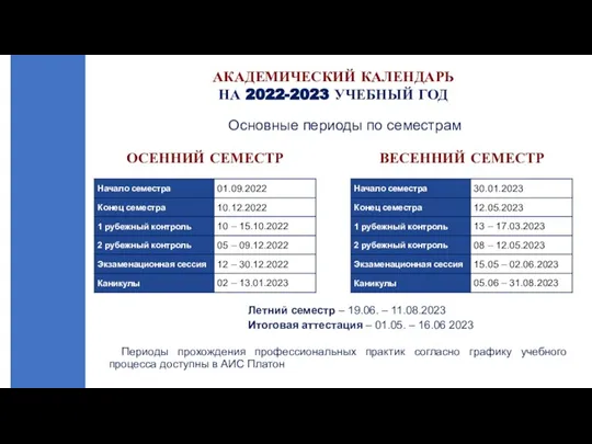 АКАДЕМИЧЕСКИЙ КАЛЕНДАРЬ НА 2022-2023 УЧЕБНЫЙ ГОД Основные периоды по семестрам ОСЕННИЙ СЕМЕСТР