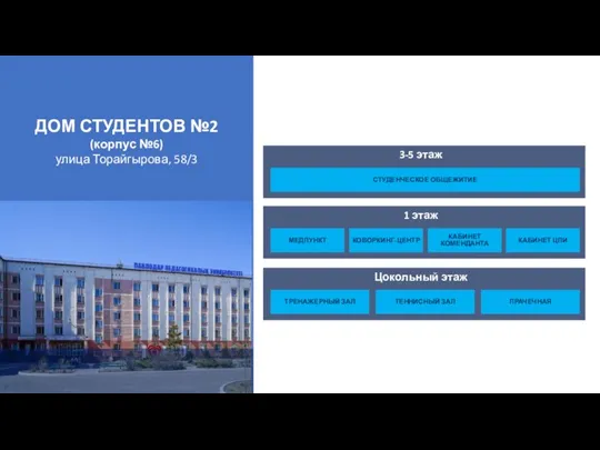 ДОМ СТУДЕНТОВ №2 (корпус №6) улица Торайгырова, 58/3 Цокольный этаж 1 этаж 3-5 этаж СТУДЕНЧЕСКОЕ ОБЩЕЖИТИЕ