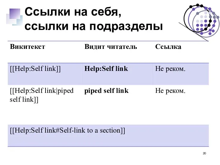 Ссылки на себя, ссылки на подразделы