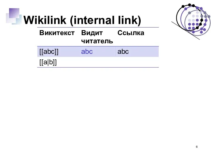 Wikilink (internal link)