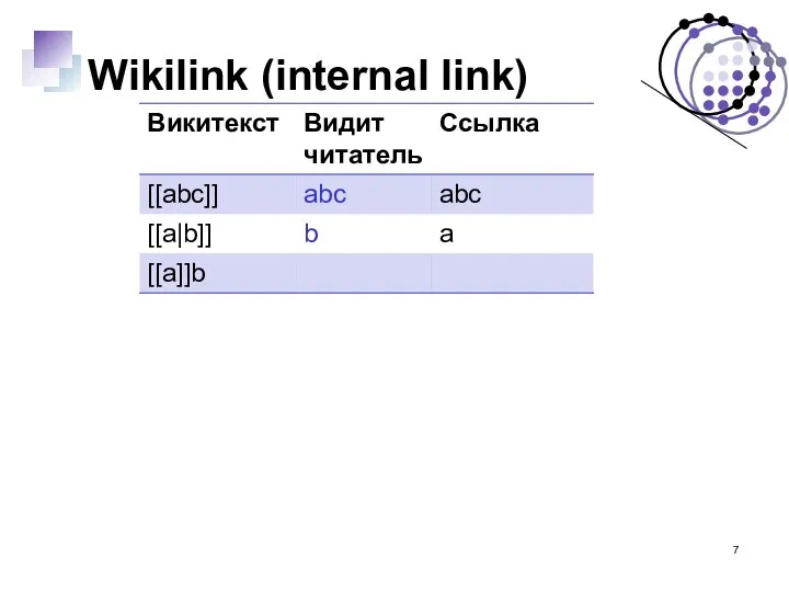 Wikilink (internal link)