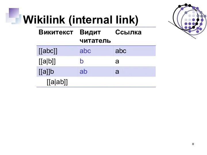 Wikilink (internal link)