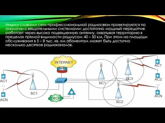 Иными словами сети профессиональной радиосвязи проектируются по аналогии с вещательными системами: достаточно