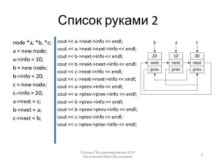 Список руками 2 node *a, *b, *c; a = new node; a->info