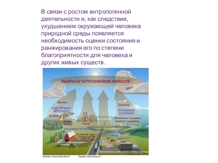 В связи с ростом антропогенной деятельности и, как следствие, ухудшением окружающей человека