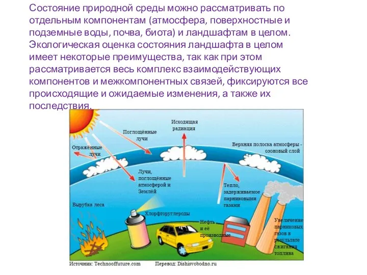 Состояние природной среды можно рассматривать по отдельным компонентам (атмосфера, поверхностные и подземные