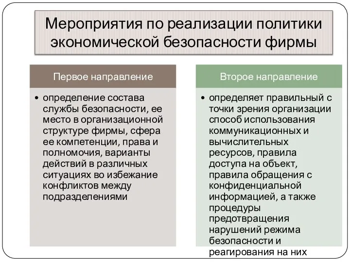 Мероприятия по реализации политики экономической безопасности фирмы