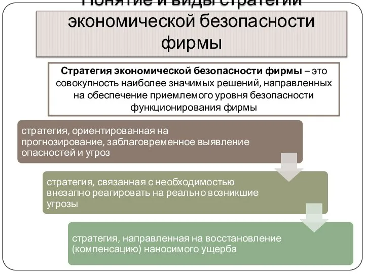 Понятие и виды стратегии экономической безопасности фирмы Стратегия экономической безопасности фирмы –