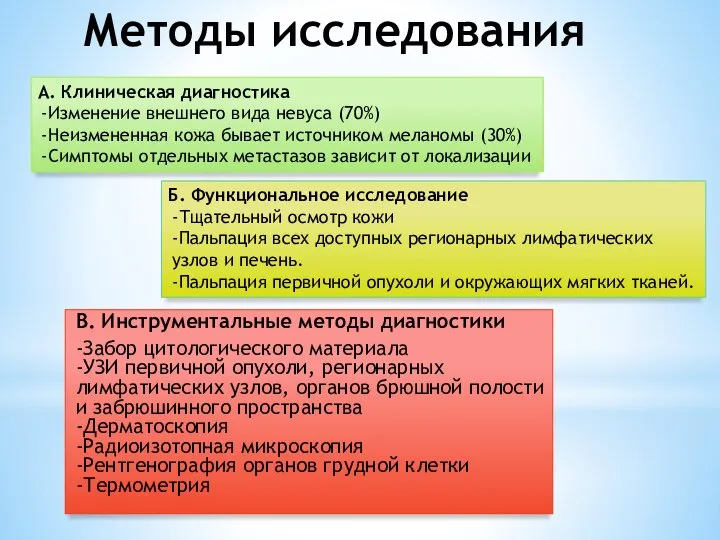 Методы исследования В. Инструментальные методы диагностики -Забор цитологического материала -УЗИ первичной опухоли,