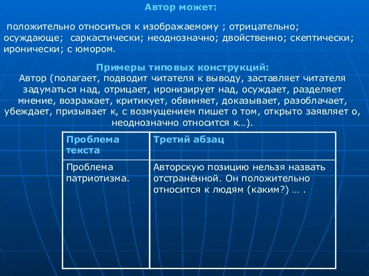 положительно относиться к изображаемому ; отрицательно; осуждающе; саркастически; неоднозначно; двойственно; скептически; иронически;