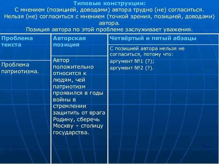 Типовые конструкции: С мнением (позицией, доводами) автора трудно (не) согласиться. Нельзя (не)