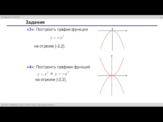 Задания «3»: Построить график функции на отрезке [-2,2]. «4»: Построить графики функций и на отрезке [-2,2].