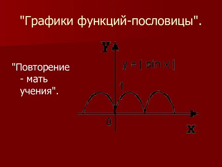 "Графики функций-пословицы". "Повторение - мать учения".