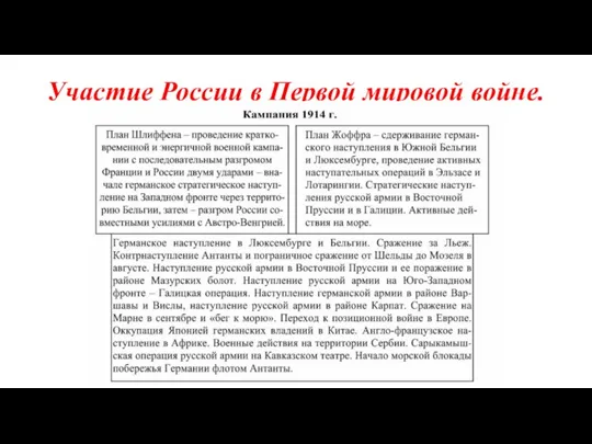 Участие России в Первой мировой войне.