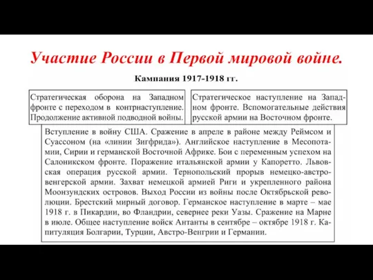 Участие России в Первой мировой войне.