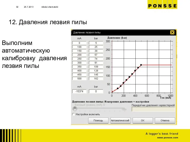 25.7.2013 nikolai chernutskii 12. Давления лезвия пилы Выполним автоматическую калибровку давления лезвия пилы