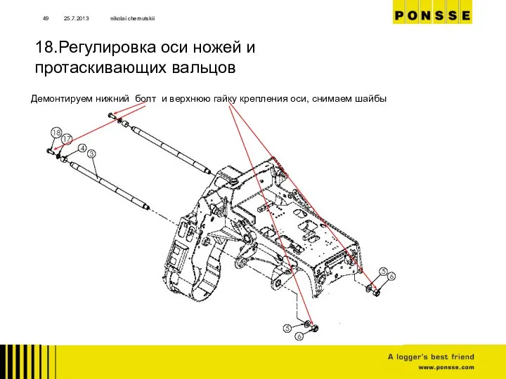 25.7.2013 nikolai chernutskii 18.Регулировка оси ножей и протаскивающих вальцов Демонтируем нижний болт