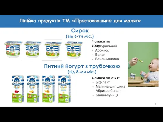 Лінійка продуктів ТМ «Простоквашино для малят» Питний йогурт з трубочкою (від 8-ми