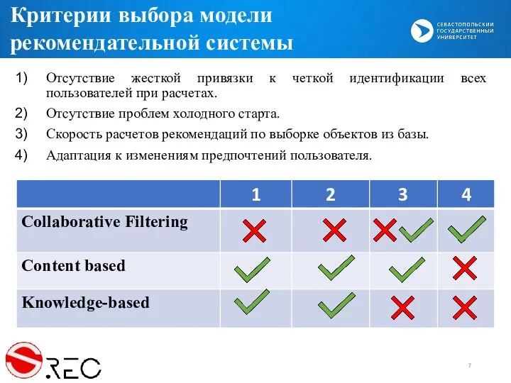 Критерии выбора модели рекомендательной системы Отсутствие жесткой привязки к четкой идентификации всех