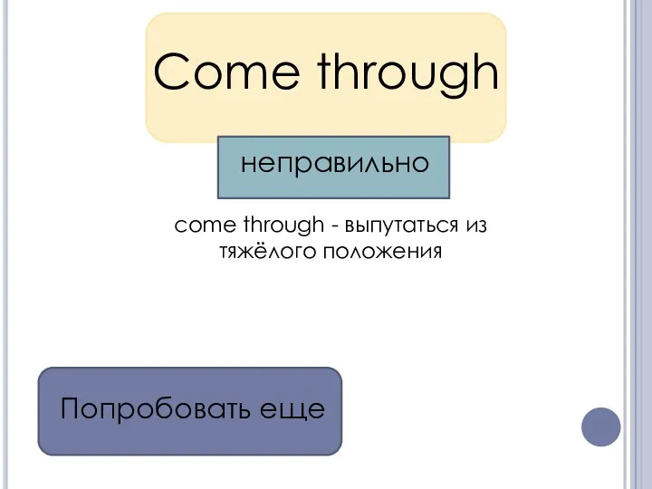 Come through come through - выпутаться из тяжёлого положения Попробовать еще неправильно