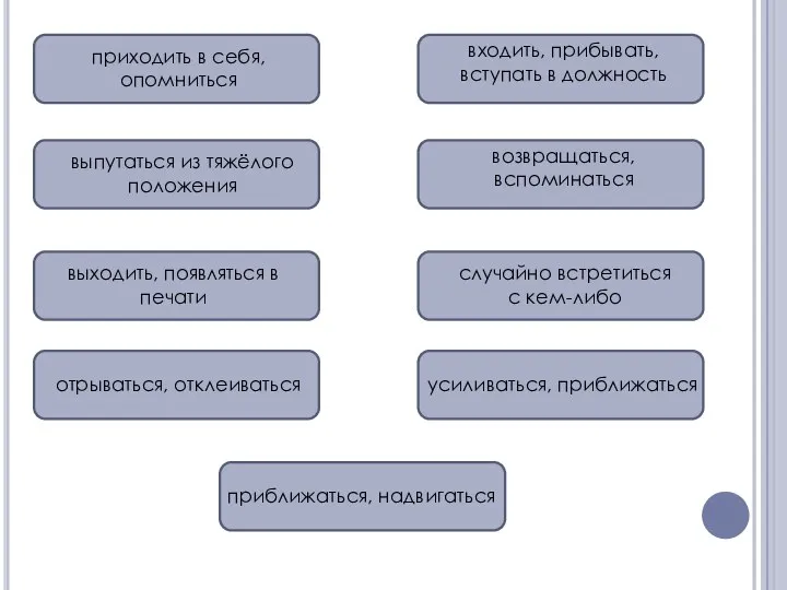 приходить в себя, опомниться выпутаться из тяжёлого положения выходить, появляться в печати