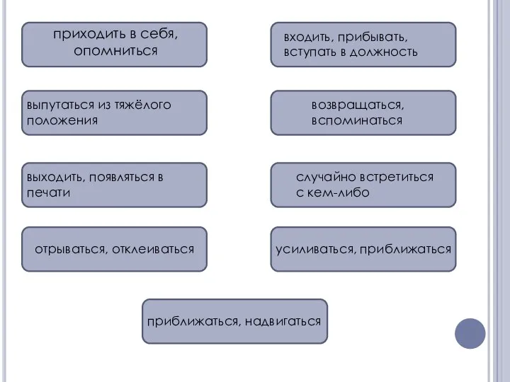 выпутаться из тяжёлого положения выходить, появляться в печати отрываться, отклеиваться входить, прибывать,