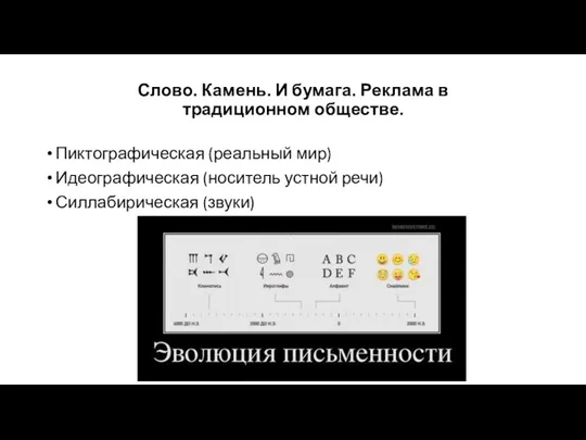 Слово. Камень. И бумага. Реклама в традиционном обществе. Пиктографическая (реальный мир) Идеографическая