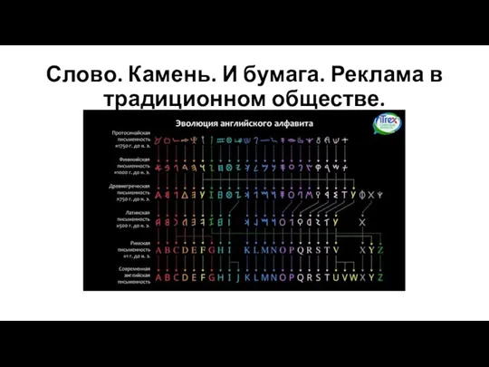 Слово. Камень. И бумага. Реклама в традиционном обществе.