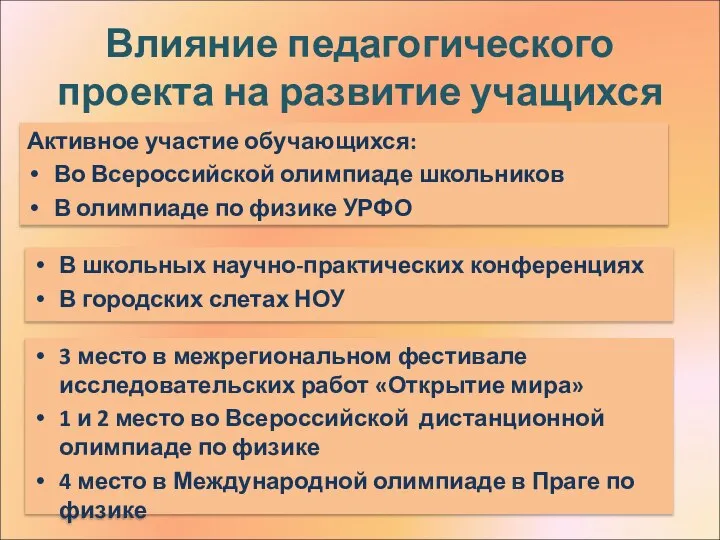 Влияние педагогического проекта на развитие учащихся В школьных научно-практических конференциях В городских