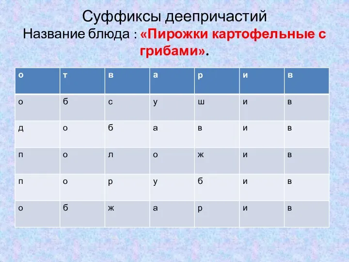 Суффиксы деепричастий Название блюда : «Пирожки картофельные с грибами».