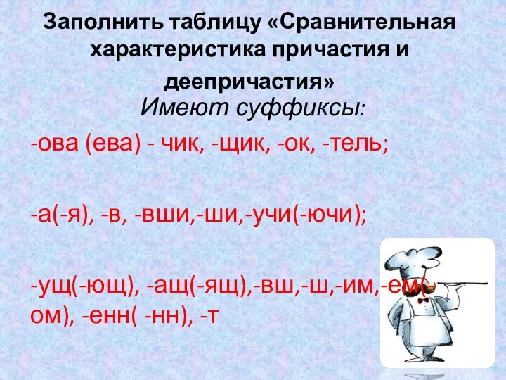 Заполнить таблицу «Сравнительная характеристика причастия и деепричастия» Имеют суффиксы: -ова (ева) -