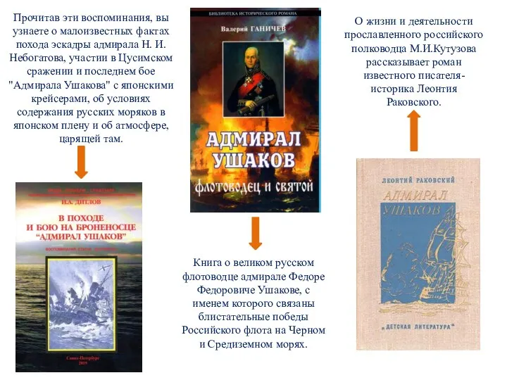 Книга о великом русском флотоводце адмирале Федоре Федоровиче Ушакове, с именем которого